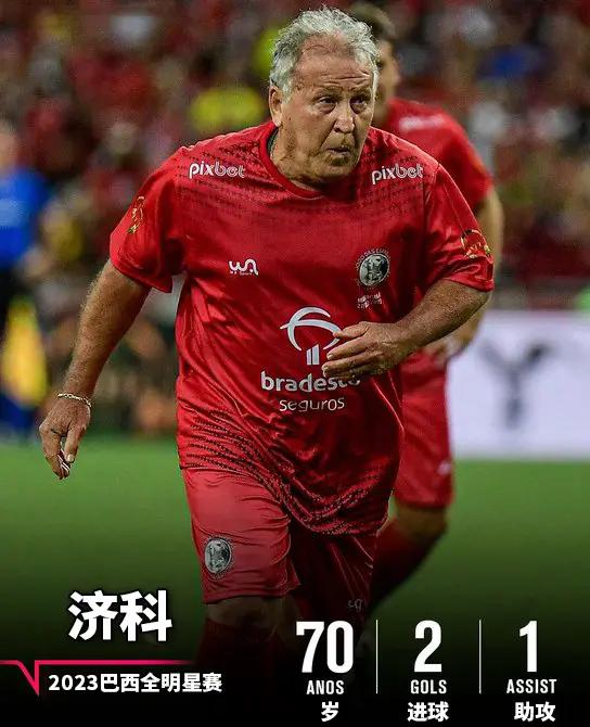 巴西球员梅开二度，助球队夺胜